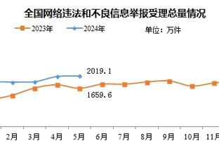 必威体育的网址